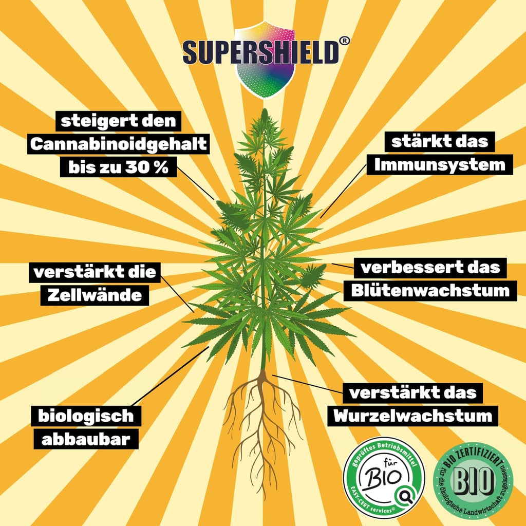 Cannabis Supershield - Bio Pflanzenwuchs Beschleuniger - 500ml - cbdserenity